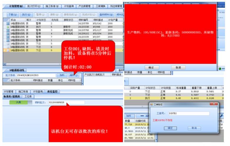 轮胎制造MES的过程防误控制