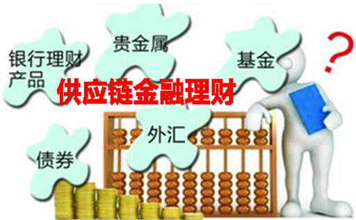 供应链金融理财产品
