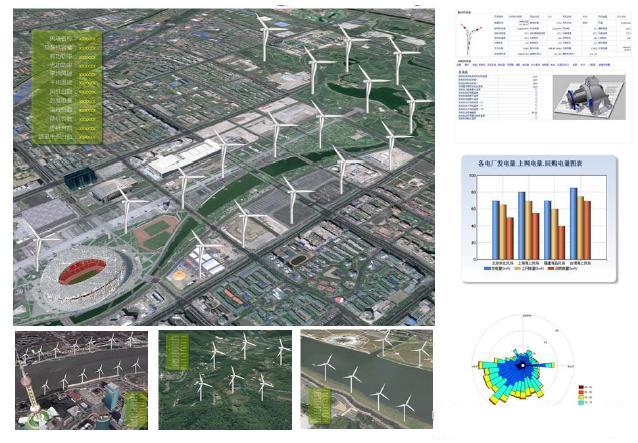 风电场生产管理系统的远程监控界面