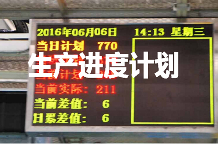 生产进度计划