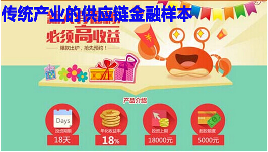乾元理财(乾元理财提前赎回多久到账)