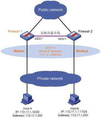 MES系统提升运行控制的安全可靠性
