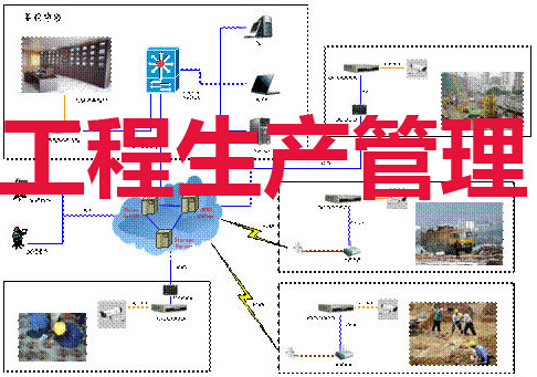 工程生产管理