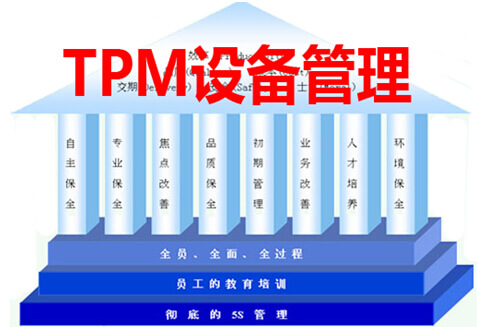 TPM设备管理