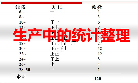 统计整理
