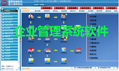 管理系统软件