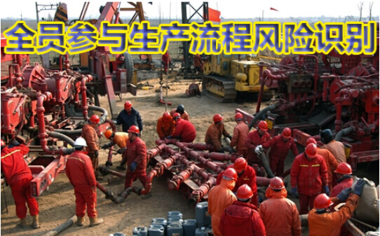 全员参与生产流程风险识别