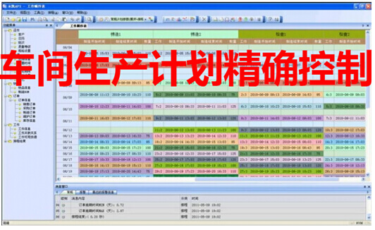 车间生产计划精确控制