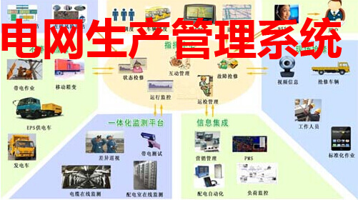 电网生产管理系统