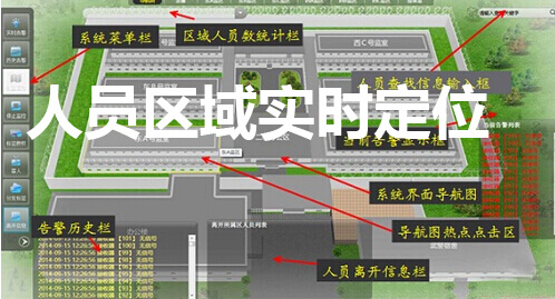 人员区域实时定位