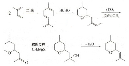 异戊二烯合成法