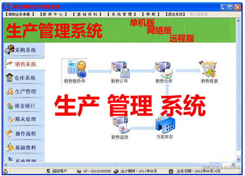 生产 管理 系统