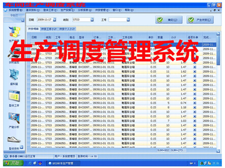 生产调度管理系统