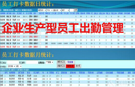 企业生产型员工出勤管理