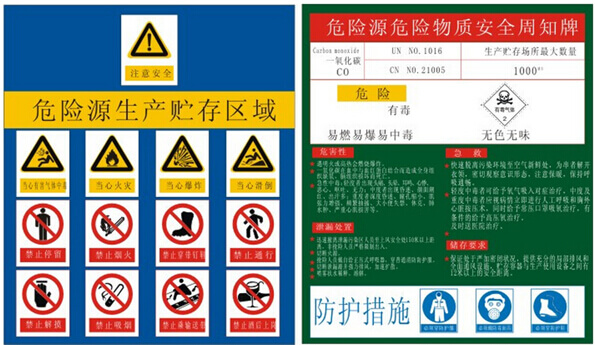 化工生产危险源警惕标识