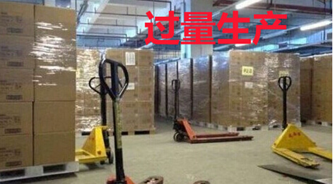 过量生产