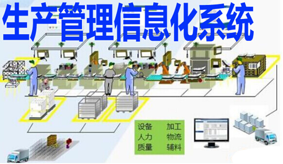 生产管理信息化系统