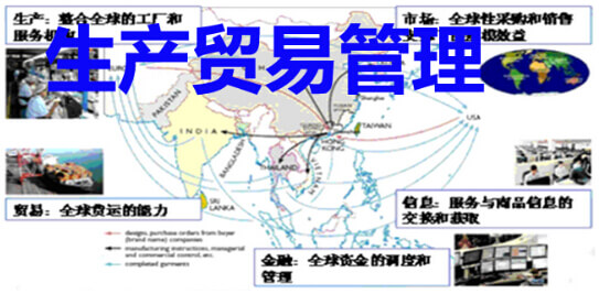 生产贸易管理