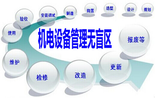 机电设备管理无盲区