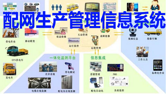 配网生产管理信息系统