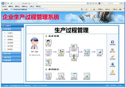 生产过程管理系统