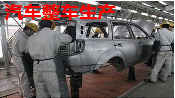 汽车整车生产