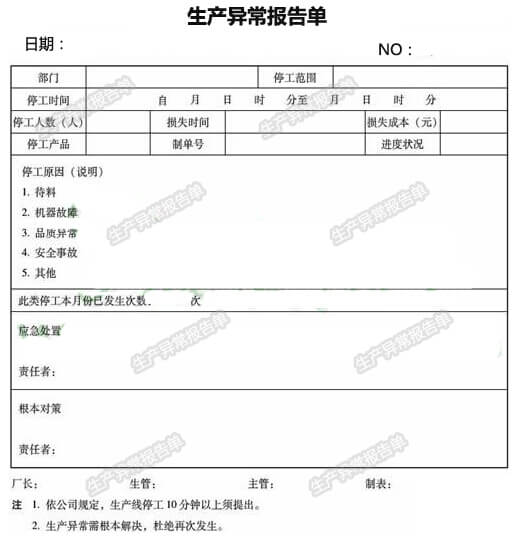 生产异常报告单