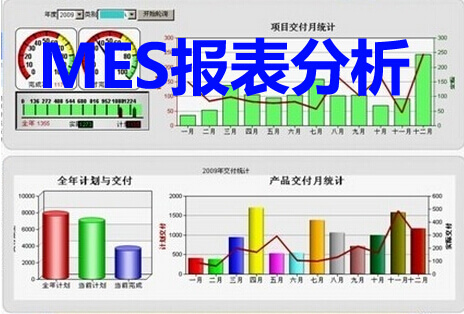 MES报表分析