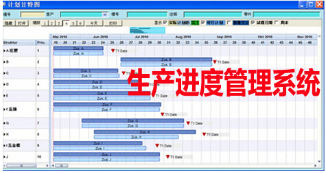 生产进度管理系统