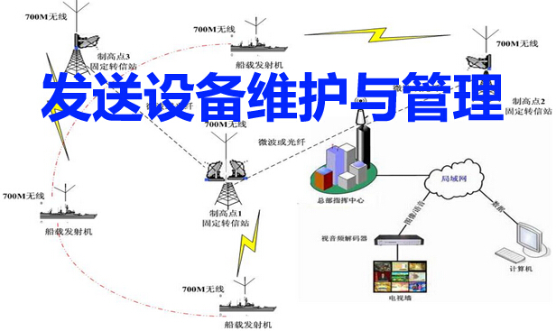 发送设备维护与管理