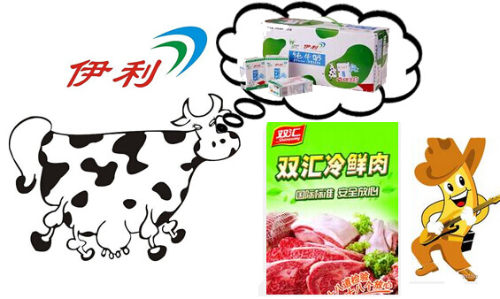 伊利和双汇