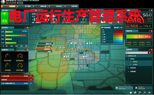 电厂运行生产管理系统