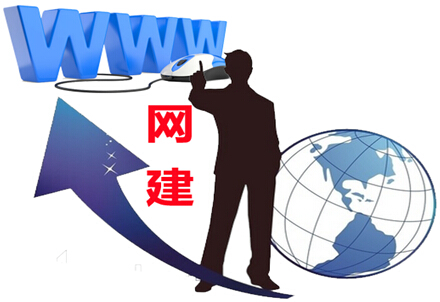 网建