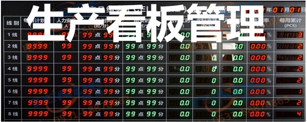 生产看板管理