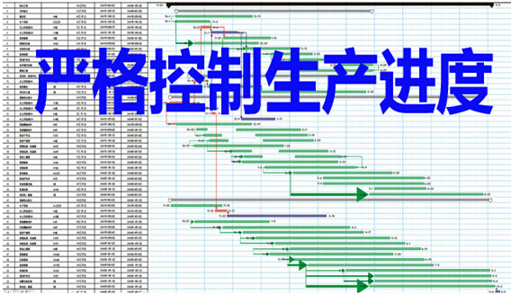 严格控制生产进度
