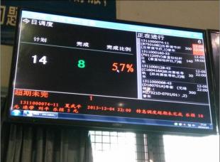 企业在MES制造执行系统方面要注意的问题