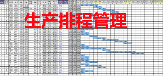 企业生产排程管理