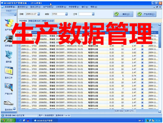 生产数据管理