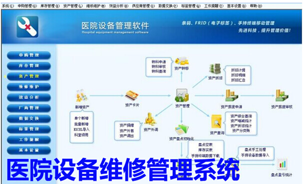 医院设备维修管理系统