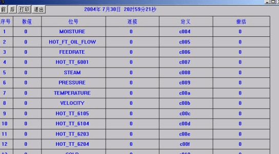 MES系统自由组态报表的研究与开发