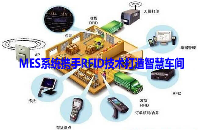 MES系统携手RFID技术打造智慧车间