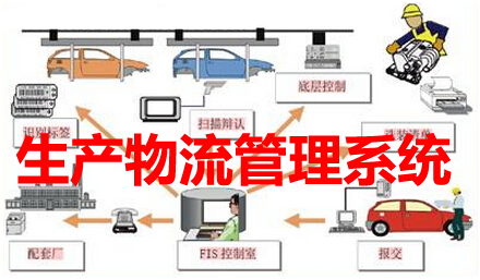 生产物流管理系统