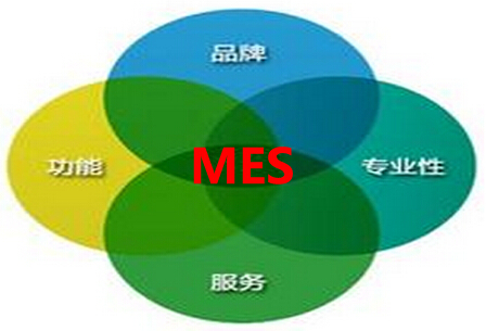 MES选型注意事项