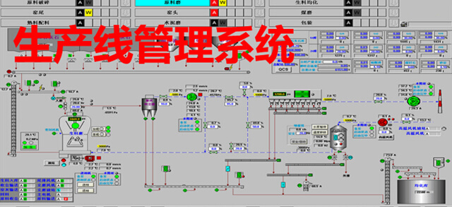 生产线管理系统