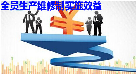 全员生产维修制实施效益