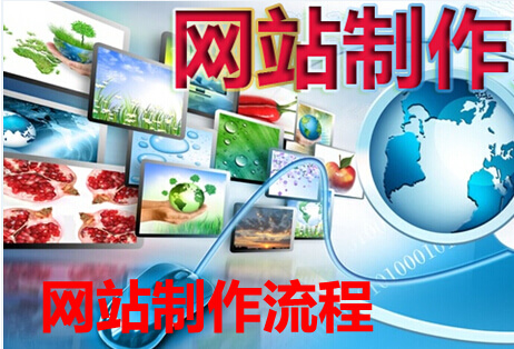 网站制作流程