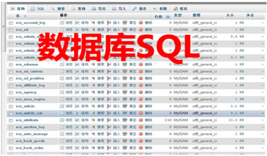 数据库SQL
