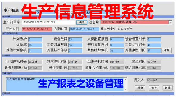 生产报表之设备管理