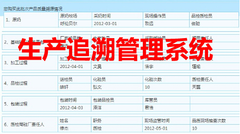 生产追溯管理系统