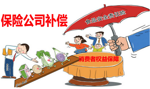食品安全问题可找保险公司赔偿